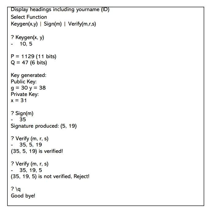 Solved The Digital Signature Algorithm (DSA) Was Adopted In | Chegg.com