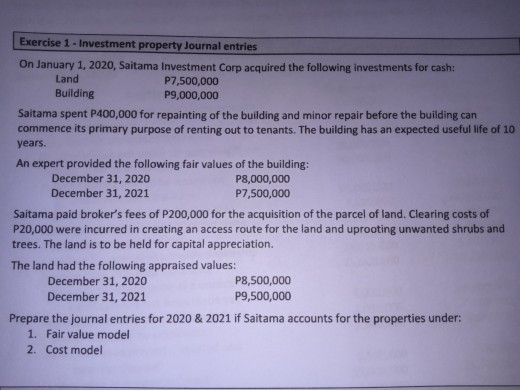Solved Exercise 1 - Investment property Journal entries On | Chegg.com