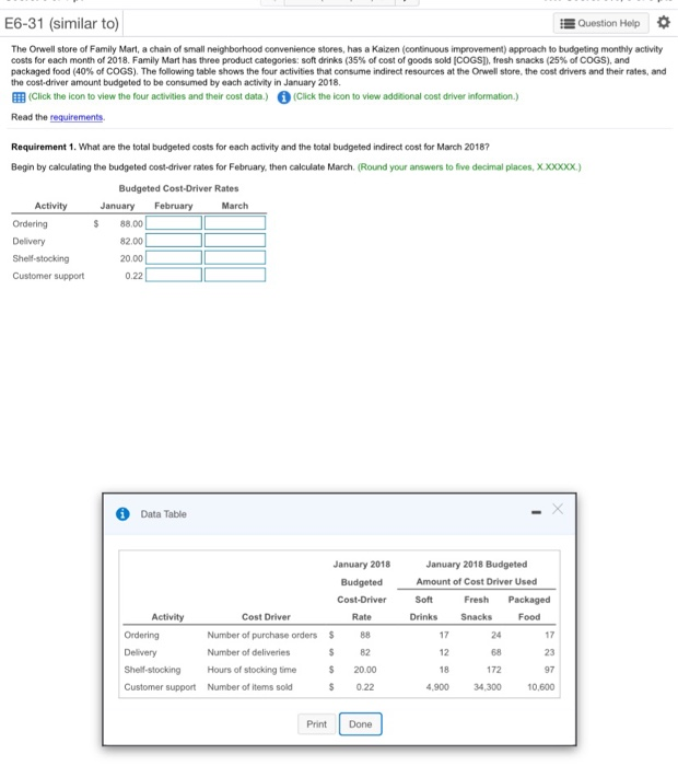 Solved E6 31 Similar To Question Help The Orwell Store Chegg Com