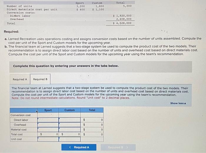 Solved Larned Recreational builds two models of dune