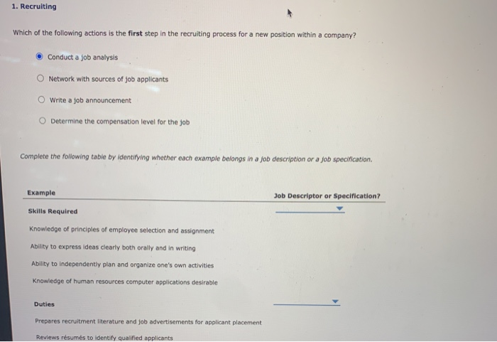 Solved 1. Recruiting Which of the following actions is the | Chegg.com