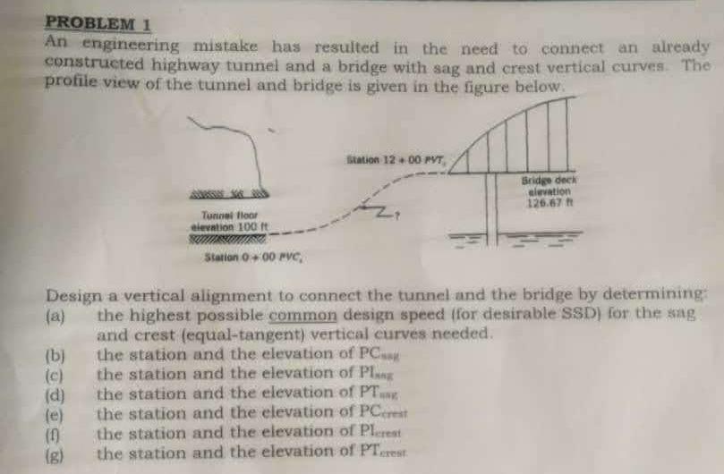 Solved PROBLEM 1 An engineering mistake has resulted in the | Chegg.com