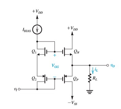 Solved +VDD IBAS CV +VDD Q ON VGG - Vo V Q2 lp RL vo -Vss | Chegg.com