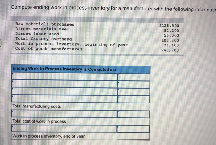 Solved Compute ending work in process inventory for a | Chegg.com