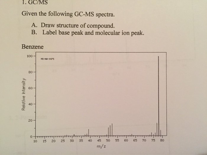 Solved 1. GC/MS Given the following GC-MS spectra. A. Draw | Chegg.com