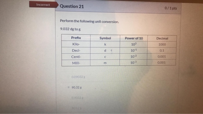 Solved Incorrect Question 1 0/1 pts Perform the following | Chegg.com