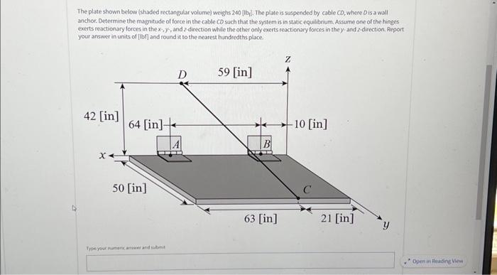 Solved The plate shown below (shaded rectangular volume) | Chegg.com