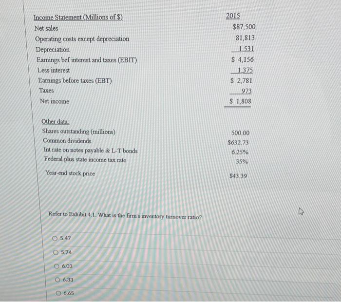 solved-exhibit-4-1-the-balance-sheet-and-income-statement-chegg