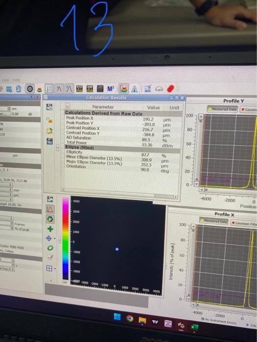 measure beam radius at different Z and measure M | Chegg.com