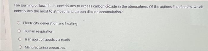 Solved The burning of fossil fuels contributes to excess | Chegg.com