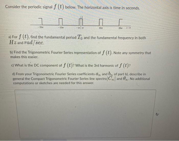 Solved Consider the periodic signal f (t) below. The | Chegg.com