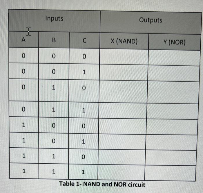 Solved Use Boolean algebra, to determine the output X of the | Chegg.com