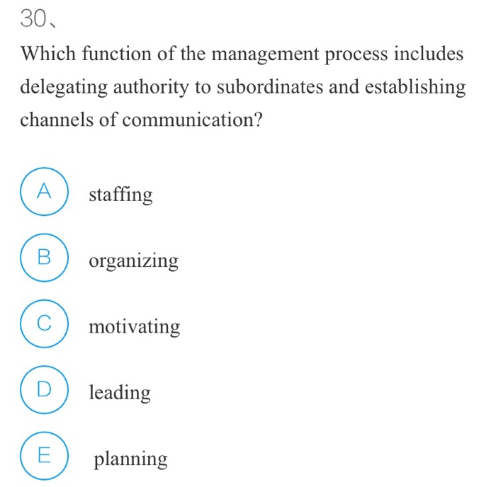 Solved 30. Which Function Of The Management Process Includes | Chegg.com