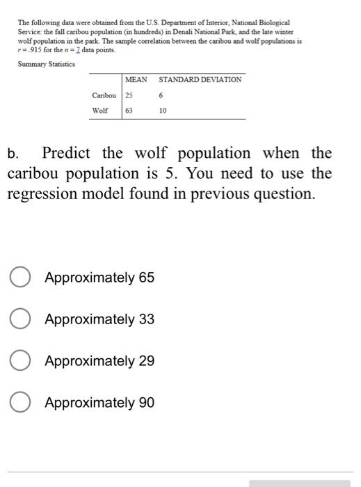 Solved The following data were obtained from the U.S. | Chegg.com