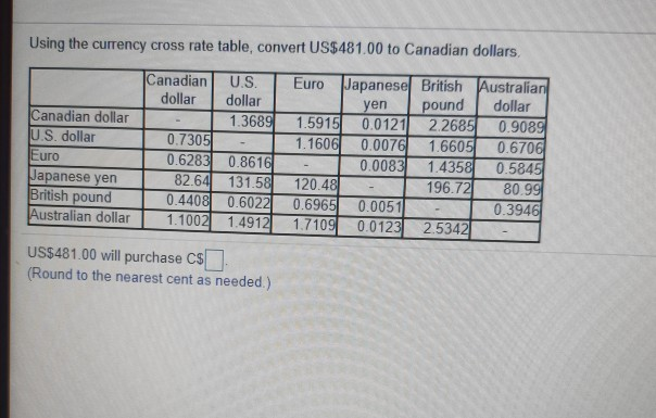 Solved Using the currency cross rate table, |