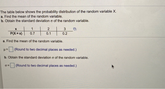 Solved The table below shows the probability distribution of | Chegg.com