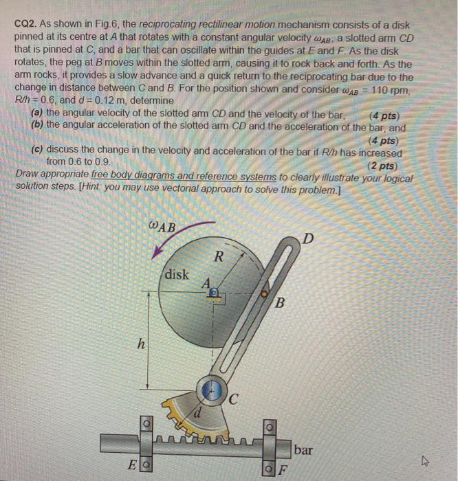 Solved Cq As Shown In Fig The Reciprocating Rectilinear Chegg Com