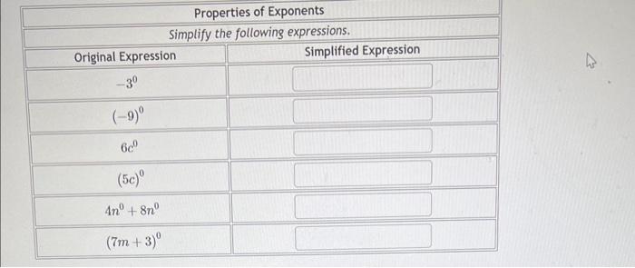 Solved Properties of Exponents Simplify the following | Chegg.com
