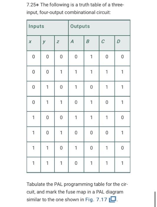 Solved 7.25* The following is a truth table of a three- | Chegg.com