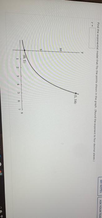 Solved Find the exponential model that fits the points shown | Chegg.com