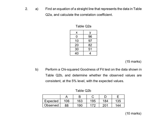 Solved 2. a) Find an equation of a straight line that | Chegg.com