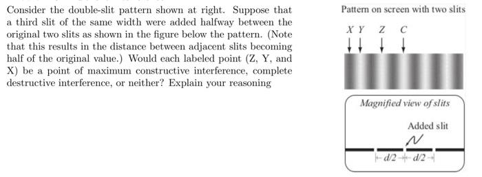 Solved Consider the double-slit pattern shown at right. | Chegg.com