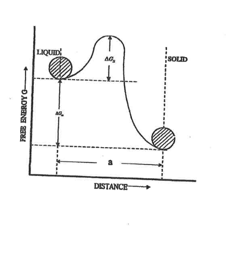 student submitted image, transcription available