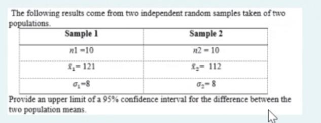 Solved Provide an upper limit of a 95% confidence interval | Chegg.com