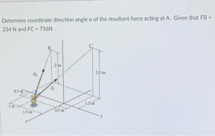 Solved Determine coordinate direction angle a of the | Chegg.com