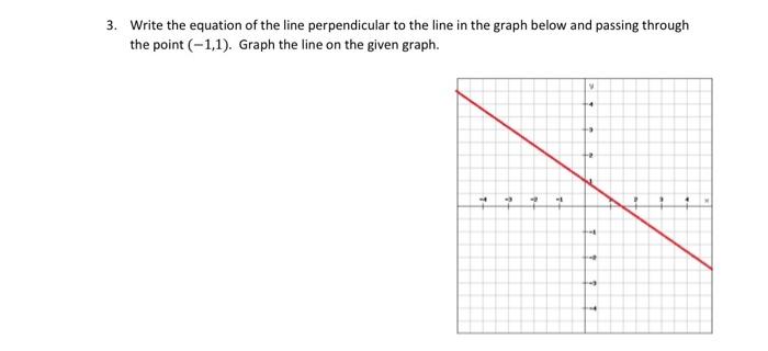 Solved 3. Write the equation of the line perpendicular to | Chegg.com