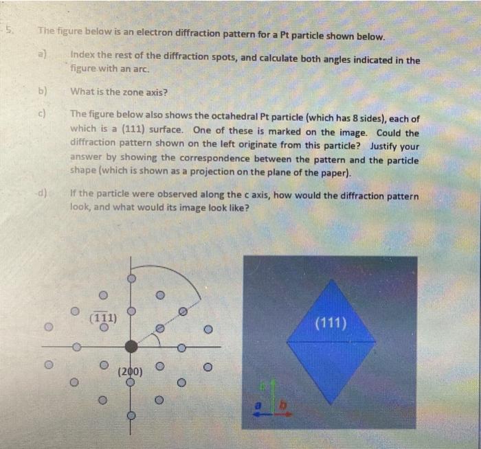 Solved 5. The figure below is an electron diffraction | Chegg.com