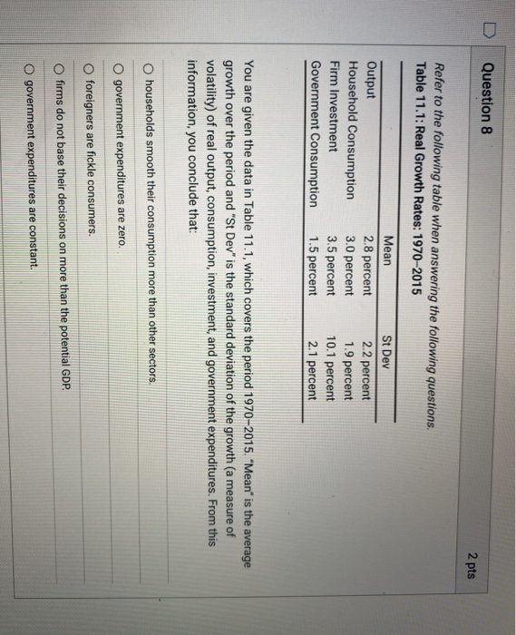 Solved Question 8 2 pts Refer to the following table when | Chegg.com