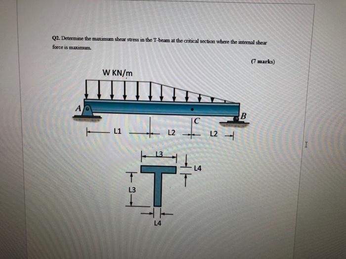 Solved Q2. Determine the maximum shear stress in the T-beam | Chegg.com