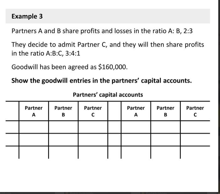 Solved I Need Explain Step By Step.Example 3 Partners A And | Chegg.com