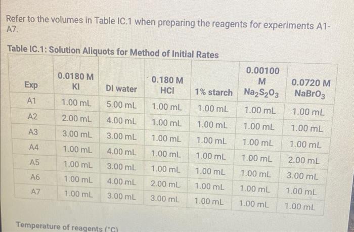 Refer to the volumes in Table IC.1 when preparing the | Chegg.com