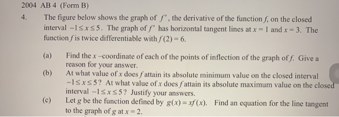 Solved 2004 AB 4 (Form B) 4. The Figure Below Shows The | Chegg.com