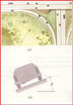 Solved A freeway off-ramp is circular with radius R and the | Chegg.com