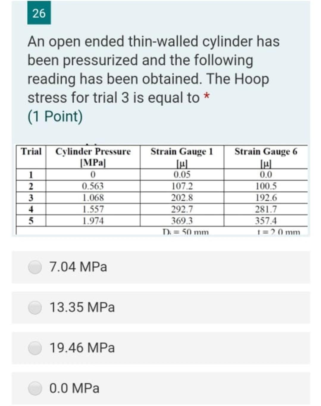 Solved 24 Hardness of a material can be defined as * (1 | Chegg.com