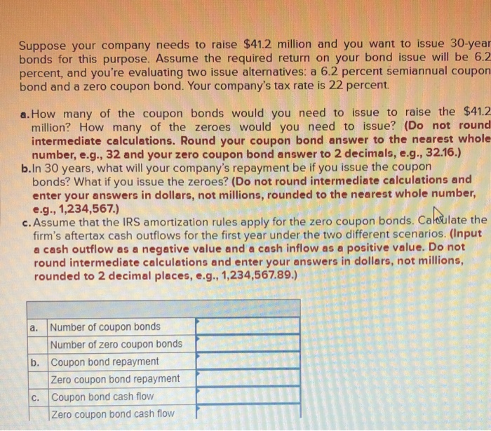 Solved Suppose your company needs to raise $41.2 million and | Chegg.com