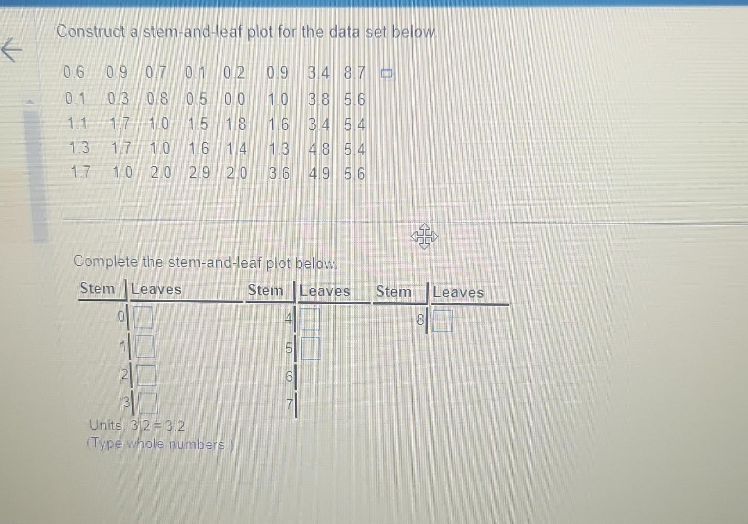 Solved K Construct a stem-and-leaf plot for the data set | Chegg.com