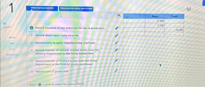 Solved Record issuance of raw materials for use in | Chegg.com