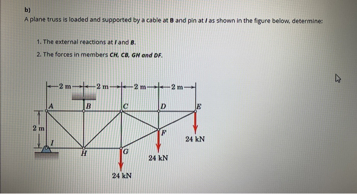 Solved B) A Plane Truss Is Loaded And Supported By A Cable | Chegg.com