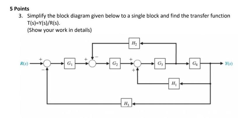 Solved 5 Points 3. Simplify the block diagram given below to | Chegg.com