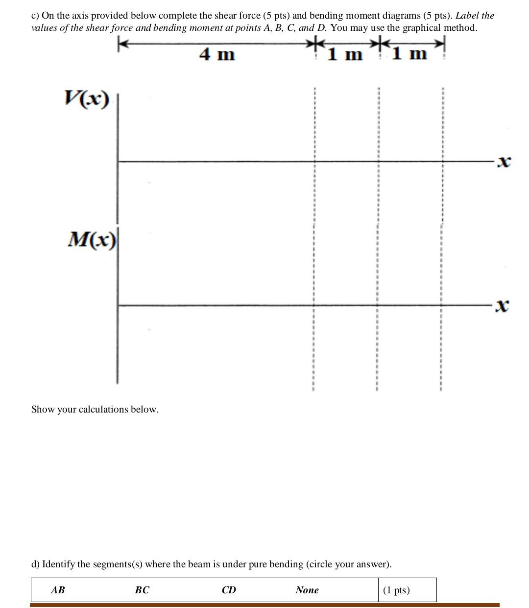 Solved PROBLEM 4 (25 points) GIVEN: As shown in the | Chegg.com
