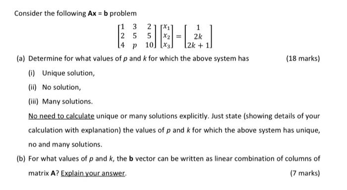 Solved Consider The Following Ax=b Problem | Chegg.com