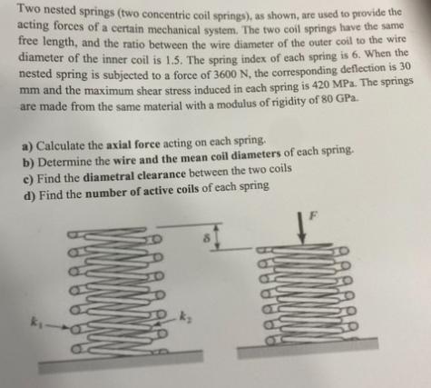 Solved Two nested springs (two concentric coil springs), as | Chegg.com