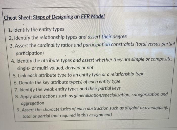 Solved Business Case Description Our friend Wally Los Gatos