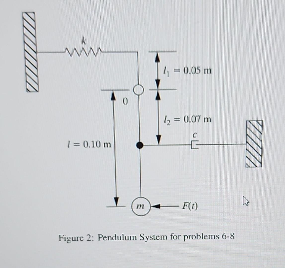 student submitted image, transcription available below