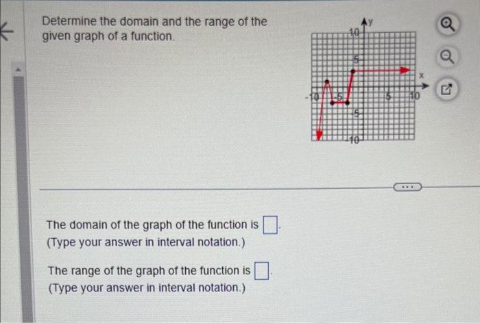Solved Determine the domain and the range of the given graph | Chegg.com