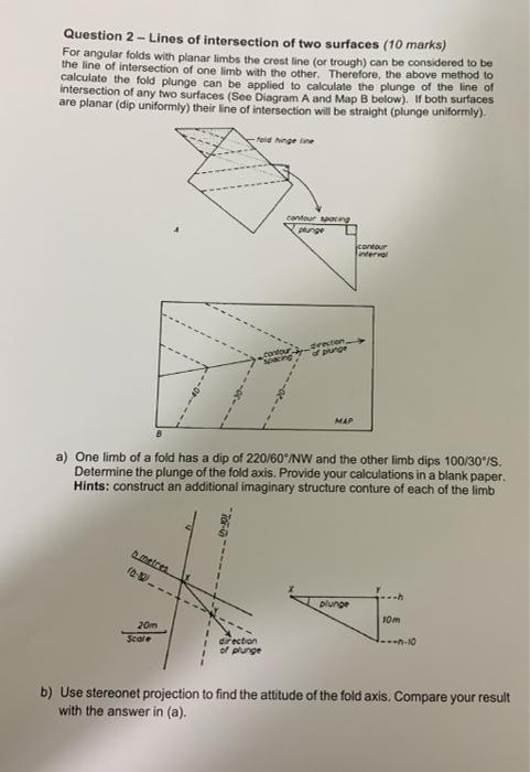 Solved Question 2 - Lines of intersection of two surfaces